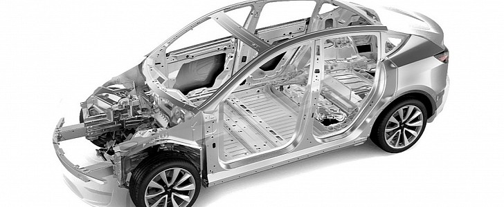 Кроссовер Tesla Model Y: а что по запчастям?